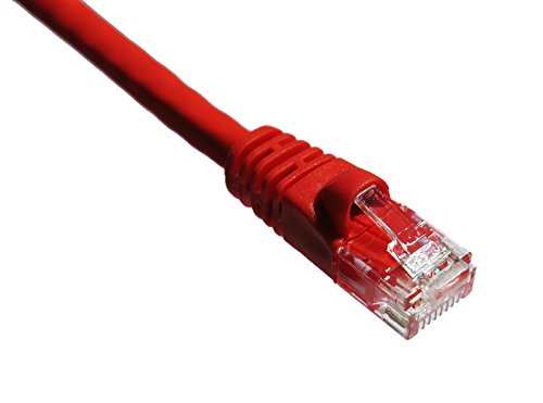 Katinkas Memory Solutionlc Patchkabel (Cat5e, 350 MHz) von AXIOM MEMORY SOLUTION,LC
