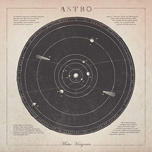 Astro [Vinyl LP] von AYA RECORDS