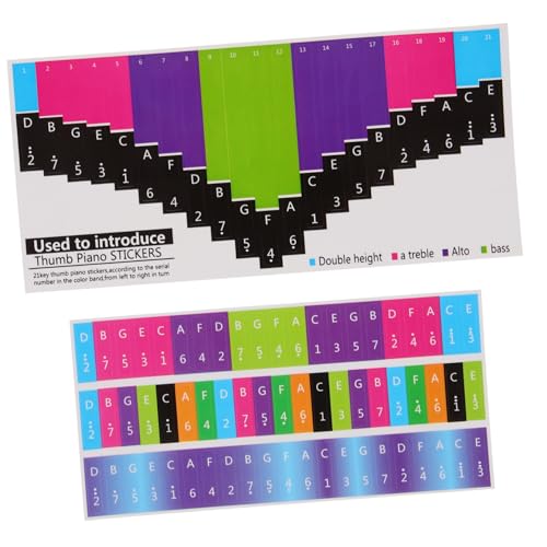 Abaodam 1Blatt Kalimba Aufkleber Abnehmbare Notenaufkleber für Daumenklavier Töne Selbstklebend für Visuelles Lernen Einfach Anzuwenden für Anfänger und Fortgeschrittene Abaodam 1Blatt Kalimba Aufkleber Abnehmbare Notenaufkleber für Daumenklavier Töne Selbstklebend für Visuelles Lernen Einfach Anzuwenden für Anfänger und Fortgeschrittene von Abaodam
