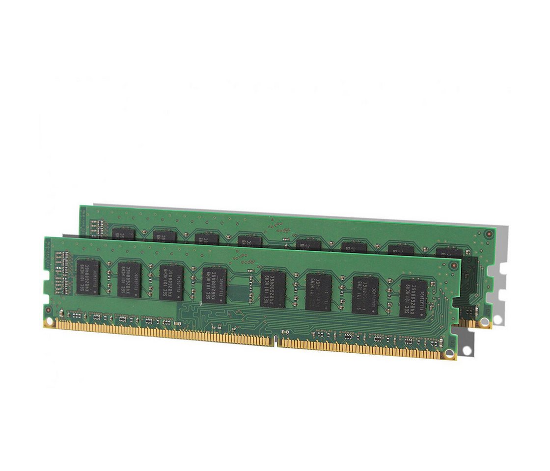 Abato 8Gb 2x 4Gb Speicher Module RAM für HP Compaq Integrity BL890 Arbeitsspeicher Abato 8Gb 2x 4Gb Speicher Module RAM für HP Compaq Integrity BL890 Arbeitsspeicher von Abato