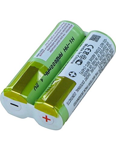 AboutBatteries Akku für BRAUN 5515, 2.4V, 2000mAh, NI-MH AboutBatteries Akku für BRAUN 5515, 2.4V, 2000mAh, NI-MH von AboutBatteries