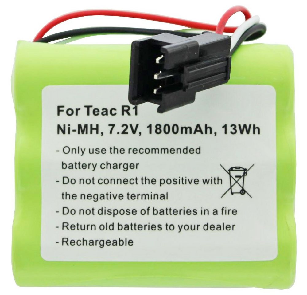 AccuCell Akku passend für Teac R1 Akku, BP-R1EU, BP-R12EU, BP-R1EU, BP-R2, BP- Akku 2200 mAh (7,2 V) von AccuCell