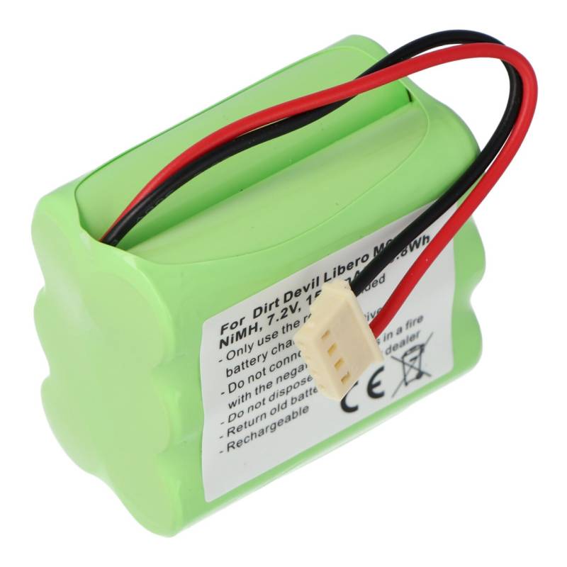 Akku passend für den Dirt Devil M678 Akku GPHC152M07 von AccuCell