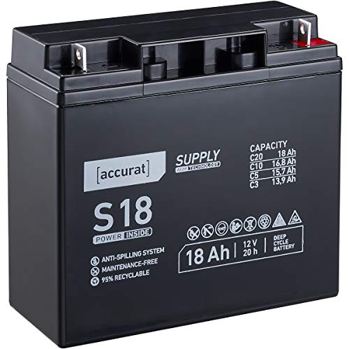 Accurat Supply AGM Solarbatterie S18-12V, 18Ah, 30% mehr Kapazität, zyklenfest- VRLA Versorgungsbatterie, Aufbaubatterie Wohnmobil, Wohnwagen Batterie, Bootsbatterie, Bleiakku für Camping von Accurat