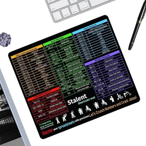 Acunny Verkürzt das Maus-Motiv, verkürzt die Maus-Tasten-Mäuse | MICE LADEN MATTE Schreibtischunterlage mit der nicht schlipfenden Basis – empfindliches Computer-Schreibtisch-Mousepad für die Arbeit, von Acunny