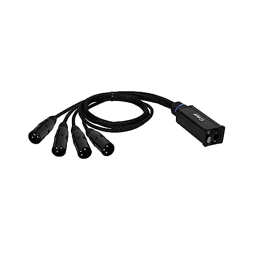 Adam Hall cables 4 STAR CATBOX XM3 - Audio & DMX Adapter 3-Pol XLR Male x Cat.6a Adam Hall cables 4 STAR CATBOX XM3 - Audio & DMX Adapter 3-Pol XLR Male x Cat.6a von Adam Hall cables