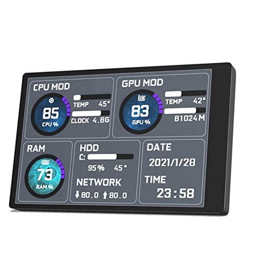 Agwuoetr Computer Monitor für Mini ITX GehäUse 3,5 IPS Typ-C SekundäR Bildschirm, CPU, GPU, RAM, Festplatte, USB Display, Frei AIDA64 Agwuoetr Computer Monitor für Mini ITX GehäUse 3,5 IPS Typ-C SekundäR Bildschirm, CPU, GPU, RAM, Festplatte, USB Display, Frei AIDA64 von Agwuoetr