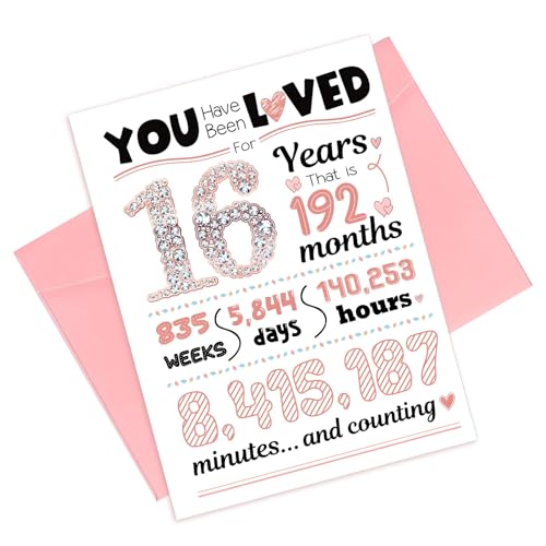 AhhiAboo 16 Geburtstag Karte - Alles Gute zum Geburtstag Karten mit Umschlag für 16 Jahre alte Mädchen - Rosa Geburtstag Dekorationen für Mädchen, Freund, Freundin und Tochter (02) von AhhiAboo