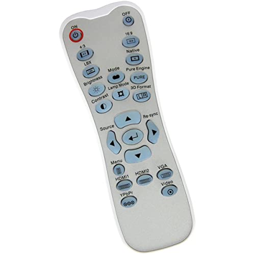 Aimdio BR-3060B /BR-3069B Fernbedienung für Optoma HD300X HD33 HD131Xe HD30B HD33-B VDHDNUE VDHDSS Beamer mit Hintergrundbeleuchtung von Aimdio