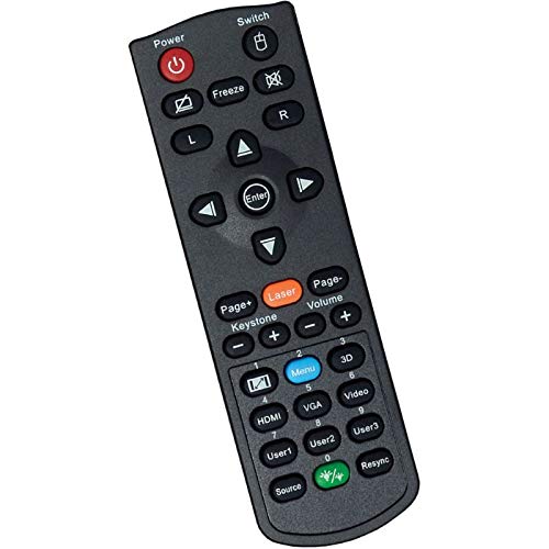 Aimdio BR-5053C/ BR-5080C Beamer Fernbedienung für OPTOMA GT5000 GT5500+ GT5500 H183X HD29HLV HD31UST S365 W316ST W318STe W318ST von Aimdio