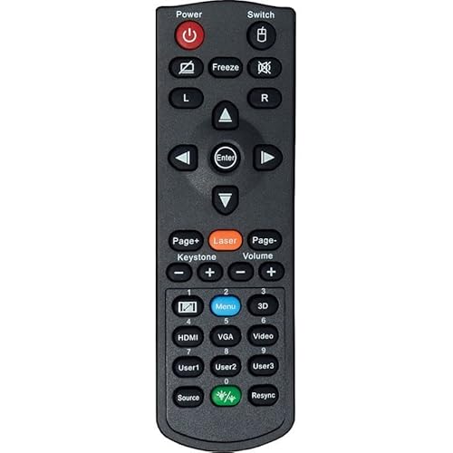 Aimdio BR-5053C /5080C Beamer Fernbedienung für OPTOMA EH341 EH345 EH400+ EH400 EH412ST EH412 EH412x EH416 EH460ST EH460 EH461 EH465 EH470 EH490 EH504WIFI EH504 EH512 von Aimdio