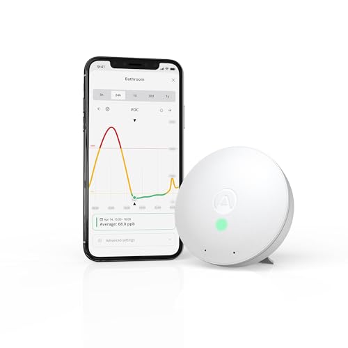 Airthings 292 Wave Mini – Kompakter und intelligenter Luftqualität-Messgerät für Temperatur, Feuchtigkeit und luftgetragene Chemikalien (VOCs) mit Schimmelrisiko-Indikator. von Airthings