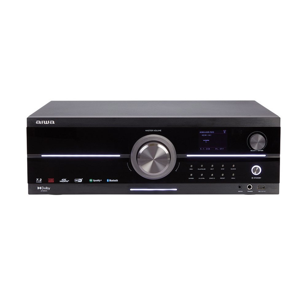 Aiwa AVR-7210 Audio-Receiver Aiwa AVR-7210 Audio-Receiver von Aiwa