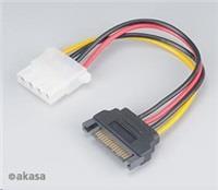 Akasa SATA zu Molex Adapterkabel - 2 Stück (AK-CBPW03-KT02) von Akasa