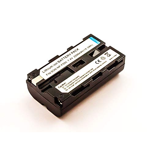Akkuversum Akku kompatibel mit Blaupunkt CCR 900H, Camcorder/Digitalkamera Li-Ion Batterie von Akkuversum