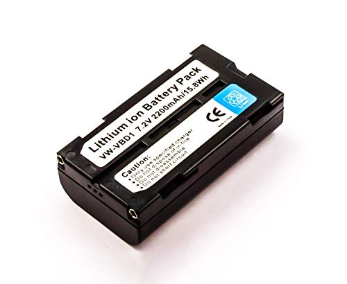 Akkuversum Akku kompatibel mit Grundig DLC10, Camcorder/Digitalkamera Li-Ion Batterie von Akkuversum