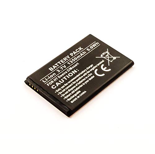 Akkuversum Akku kompatibel mit HTC 7 Mozart, Handy/Smartphone Li-Ion Batterie von Akkuversum