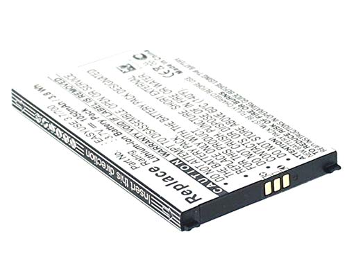 Akkuversum Akku kompatibel mit ITT EasyUse 3.7/700, Handy/Smartphone Li-Ion Batterie von Akkuversum