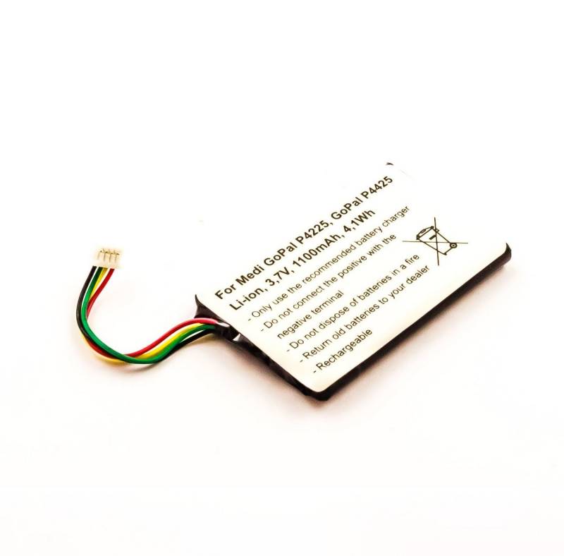 Akkuversum Akku kompatibel mit Medion GoPal E3415 Akku Akku 1100 mAh (3,7 V) von Akkuversum