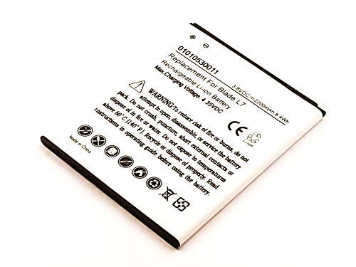 Akkuversum Akku kompatibel mit ZTE Blade L7A, Handy/Smartphone Li-Ion Batterie Akkuversum Akku kompatibel mit ZTE Blade L7A, Handy/Smartphone Li-Ion Batterie von Akkuversum