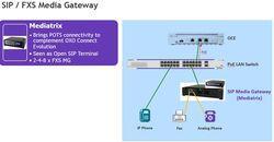 ALCATEL-LUCENT ENTERPRISE SIP MEDIA GATEWAY - 2 ANALOGE PORTS (3MJ06001AA) von Alcatel