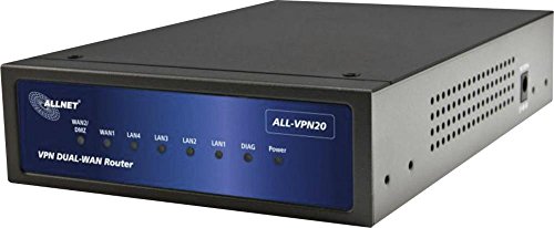 ALLNET ALL-VPN20 VPN Firewall Dual-WAN Router (MIPS64 Prozessor, 2X WAN, 4X LAN) von AllNet