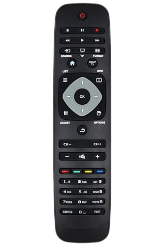 Ersatz Fernbedienung passend für Philips TV 32PFL5507K/12 | 37PFL4007K/12 | 37PFL4017K/12 | 39PFL3807K/02 | 40PFL5007K/12 | von Alltro