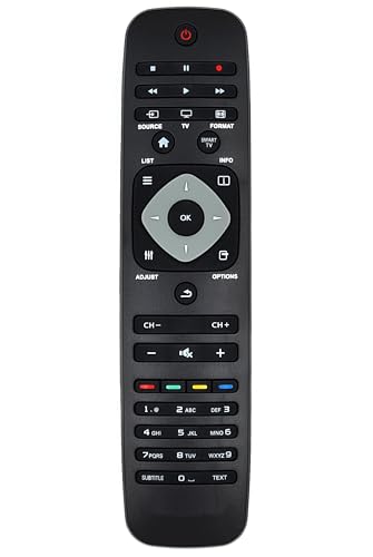 Ersatz Fernbedienung passend für Philips TV 40PFL5507K/12 | 40PFL5527K/12 | 42PFL4007K/12 | 42PFL4307K/12 | von Alltro