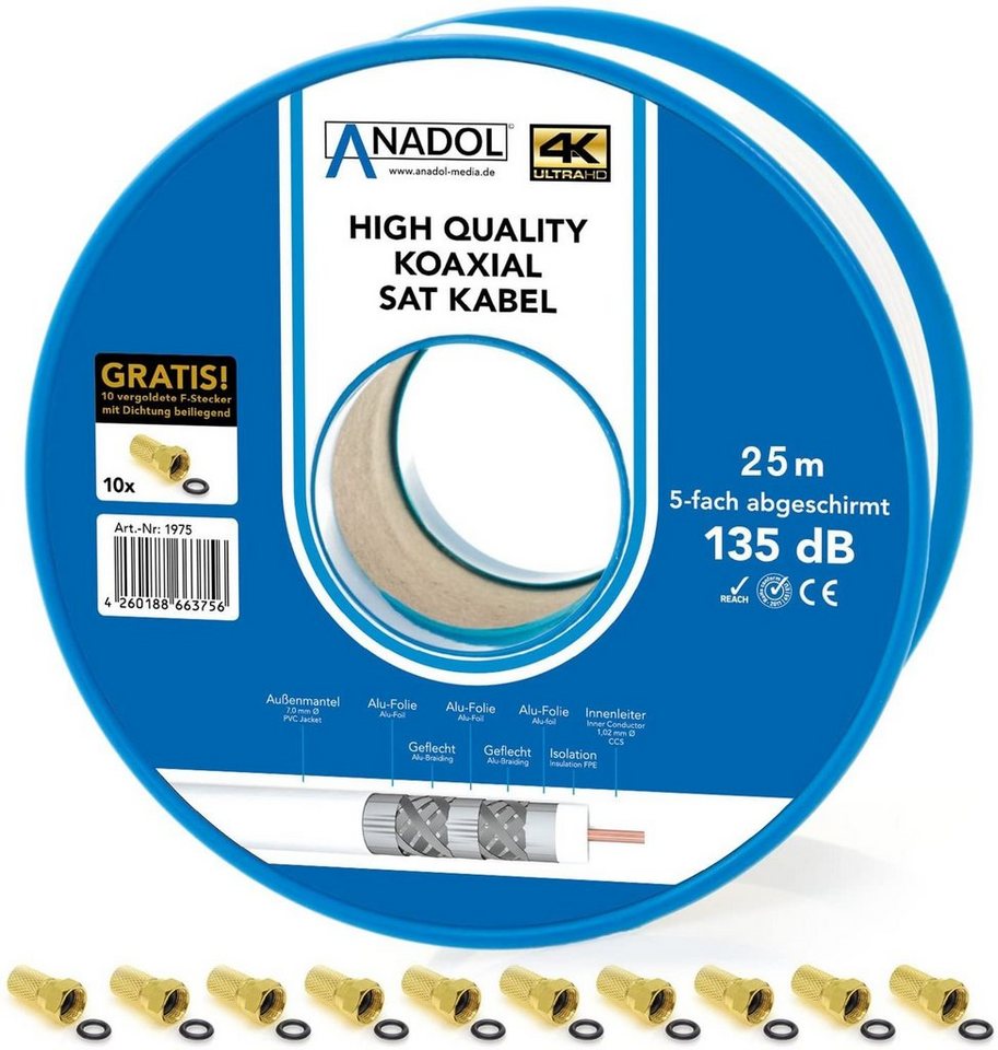 Anadol Brandschutz-Koaxialkabel 135dB, 25m Spule, 7mm, 5fach geschirmt, Norm SAT-Kabel von Anadol