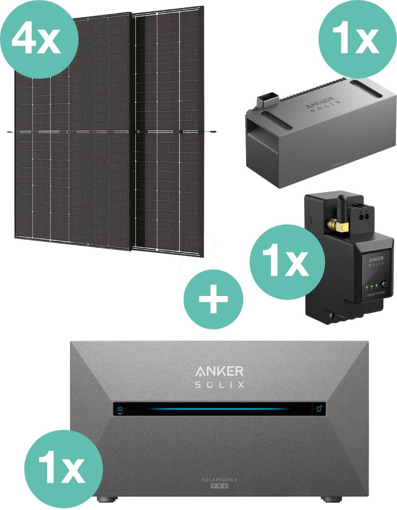 ANKER SOLIX SET4 - Balkonkraftwerk, 1760 W + SOLIX 2 E1600 Pro 1,6 kWh + Zusatzakku von Anker
