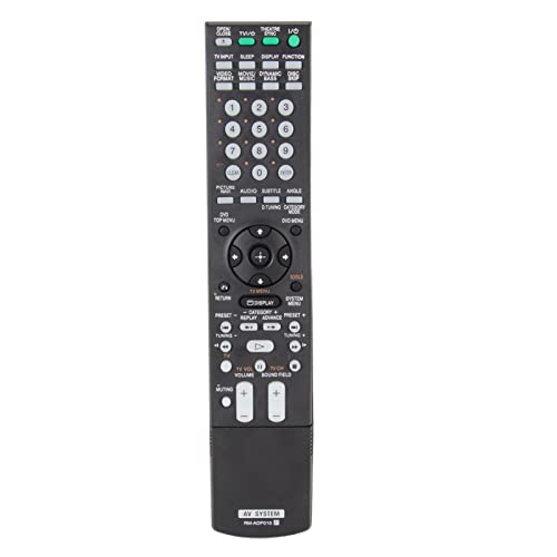 Ersatz-DVD-Heimkinosystem-Fernbedienung für RM ADP010 RM ADP015 RM ADP016 RM ADP021DAV HDX500 DAV HDX501 DAV HDX501W HCD HDX500 Usw Ersatz-DVD-Heimkinosystem-Fernbedienung für RM ADP010 RM ADP015 RM ADP016 RM ADP021DAV HDX500 DAV HDX501 DAV HDX501W HCD HDX500 Usw von Annadue