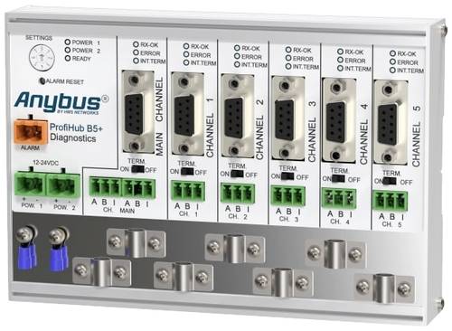 Anybus 17020R ProfiHub B5+R Repeater 12 V/DC, 24 V/DC 1St. von Anybus