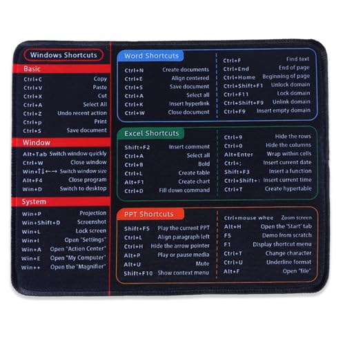 Mauspad mit Windows Tastenkombinationen,26x21cm Klein Rechteckig Gaming Mousepad,Schwarz Rutschfest Mouse Pad,Excel Kurzbefehle Mauspad,für Büro Zuhause Computer Laptop Maus Programmer Gamer Geschenke Mauspad mit Windows Tastenkombinationen,26x21cm Klein Rechteckig Gaming Mousepad,Schwarz Rutschfest Mouse Pad,Excel Kurzbefehle Mauspad,für Büro Zuhause Computer Laptop Maus Programmer Gamer Geschenke von Apausvcm