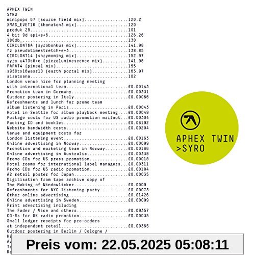 Syro Syro von Aphex Twin