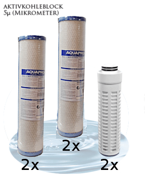 Jahres-Filter Set: "Big Blue Quadro+2: Keim-Care+" Hausfilter-Anlage von Aquadea