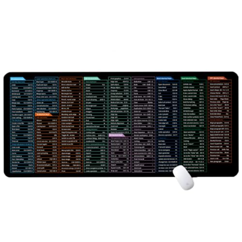 Argumub Excel Shortcut Tastaturmatte, Excel Shortcuts Spickzettel Schreibtischunterlage Für Tastatur Und Maus rutschfeste Tastaturunterlage Mit Klaren Shortcut-Tastenmustern (#3, 900 * 400 * 3mm) von Argumub