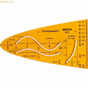 Aristo Zeichenschablone Einheitsparabel Y Kurven trigonometrischer Fun von Aristo