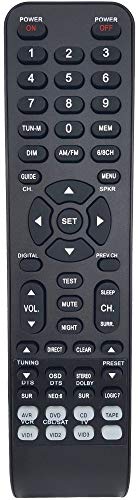 Ersatz Fernbedienung für Harman Kardon AVR65 | AVR265 AVR2500 | AVR2500RDS | AVR5000 Ersatz Fernbedienung für Harman Kardon AVR65 | AVR265 AVR2500 | AVR2500RDS | AVR5000 von Arkaia