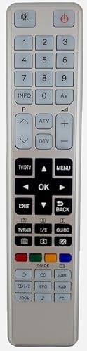 Ersatz Fernbedienung für JVC TV RM-C1816 | RM-C1816S | RM-C1816S2 | RM-C1816S2C | RM-C1821 | Ersatz Fernbedienung für JVC TV RM-C1816 | RM-C1816S | RM-C1816S2 | RM-C1816S2C | RM-C1821 | von Arkaia