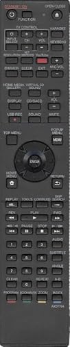 Ersatz Fernbedienung für Pioneer MCF-F131 | MCF-FS132 | MCS-333 | MCS-535 | MCS-737 | MCS-838 | MCS-FS232YXE8 | MCS-FS131YXE8 Ersatz Fernbedienung für Pioneer MCF-F131 | MCF-FS132 | MCS-333 | MCS-535 | MCS-737 | MCS-838 | MCS-FS232YXE8 | MCS-FS131YXE8 von Arkaia