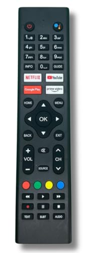 Ersatz Fernbedienung für RCA TV RS42F2-EU | RS43F2 | RS43F2-EU | RS43F3 Ersatz Fernbedienung für RCA TV RS42F2-EU | RS43F2 | RS43F2-EU | RS43F3 von Arkaia