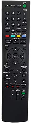 Ersatz Fernbedienung für Sony DVD RMT-D249P | RMT-D251P Ersatz Fernbedienung für Sony DVD RMT-D249P | RMT-D251P von Arkaia