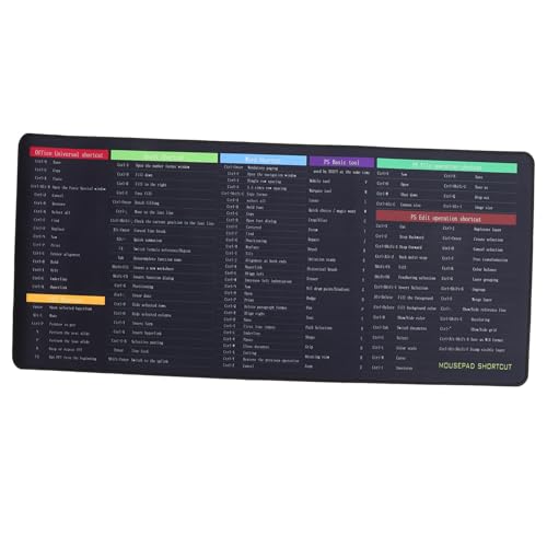 ARTIBETTER Tastatur-pad Tastaturmatte Große Tastaturauflage Tastatur u Süße Schreibtischunterlage Weiß Für Und Klaviatur Desktop -matte Rutschfeste Tastaturunterlage Natürliches Gummi ARTIBETTER Tastatur-pad Tastaturmatte Große Tastaturauflage Tastatur u Süße Schreibtischunterlage Weiß Für Und Klaviatur Desktop -matte Rutschfeste Tastaturunterlage Natürliches Gummi von Artibetter