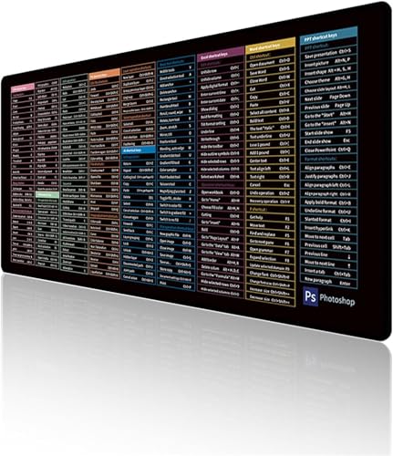 Excel-Mauspad, Excelpad Shortcut-Mauspad, Word/Excel-Tastenkombinationen, Spickzettel-Pad, Exel Kurzschnitt-Mauspad, Excel-Tipps-Schreibtischunterlage, Excelpad-Mauspad (Typ B, 300 x 600 x 2 mm) von Ashopfun