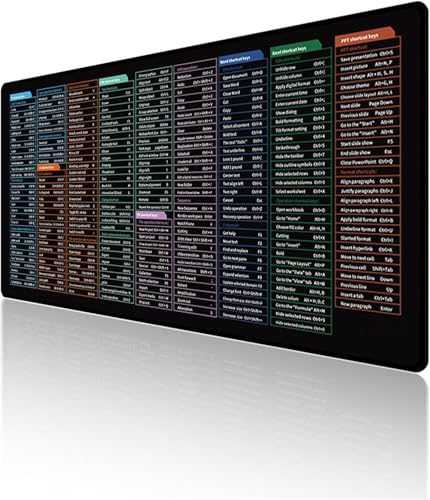 Excel Mouse Pad Shortcuts,Excelpad Shortcut Mousepad,Word/Excel Shortcuts Cheat Sheet Pad,Exel Short Cut Mouse Pad,Excel Cheat Sheet Desk Pad,Excel Tips Desk Pad (Type C, 400 * 900 * 2mm) von Ashopfun
