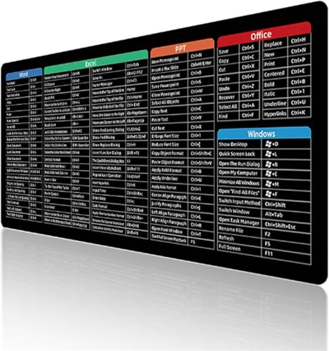 Excel Mouse Pad Shortcuts,Excelpad Shortcut Mousepad,Word/Excel Shortcuts Cheat Sheet Pad,Exel Short Cut Mouse Pad,Excel Cheat Sheet Desk Pad,Excel Tips Desk Pad (Type E, 300 * 600 * 2mm) von Ashopfun