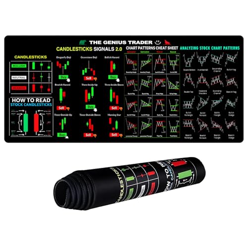 Trading Mousepad Chart Pattern Mousepad Lustiges Investor Day Trader Geschenk Schreibtischunterlage 30x80cm Leicht zu Reinigen Große rutschfeste Handelsmatte Trading Mousepad Chart Pattern Mousepad Lustiges Investor Day Trader Geschenk Schreibtischunterlage 30x80cm Leicht zu Reinigen Große rutschfeste Handelsmatte von Asitanie