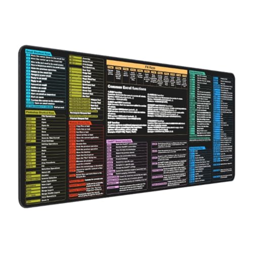 AsrMyjcx Shortcuts Maus -Pad -Schreibtisch Mat Office Schreibtisch Zubehör Word/Shortcuts Sheet Mousepad Computertastaturmatte zum Eingeben von PC, 40x90x03cm von AsrMyjcx