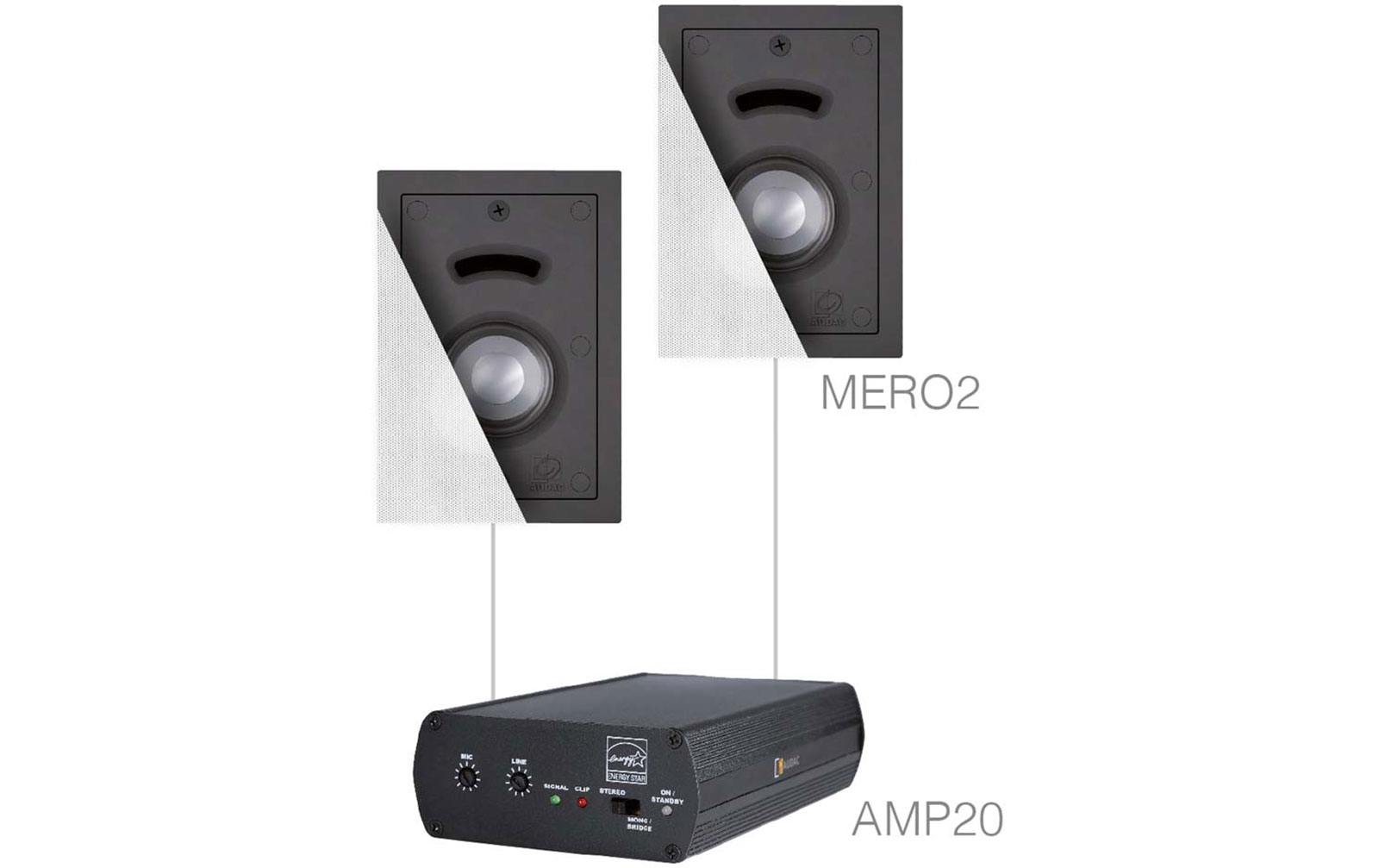 Audac CERRA 22 W Lautsprecher Set (2 x MERO2 + AMP20) weiß von Audac