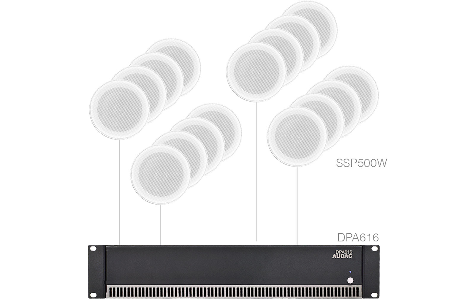 Audac PURRA 4.16 W Outdoor Lautsprecher-Set von Audac